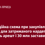 Корупційна схема при закупівлі БПЛА та РЕБ: для затриманого нардепа просять арешт і 30 млн застави