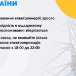 1 травня в Україні зросло споживання електроенергії