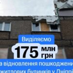 Кабмін виділив 175 млн грн на відновлення 8 будинків у Дніпрі новини LB.ua