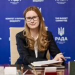 Доходи загального фонду держбюджету за півріччя 13 трлн грн