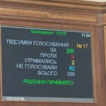 Рада позбавила мандатів двох депутатів зі «Слуги народу»